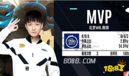 只有每一个 只有每一个