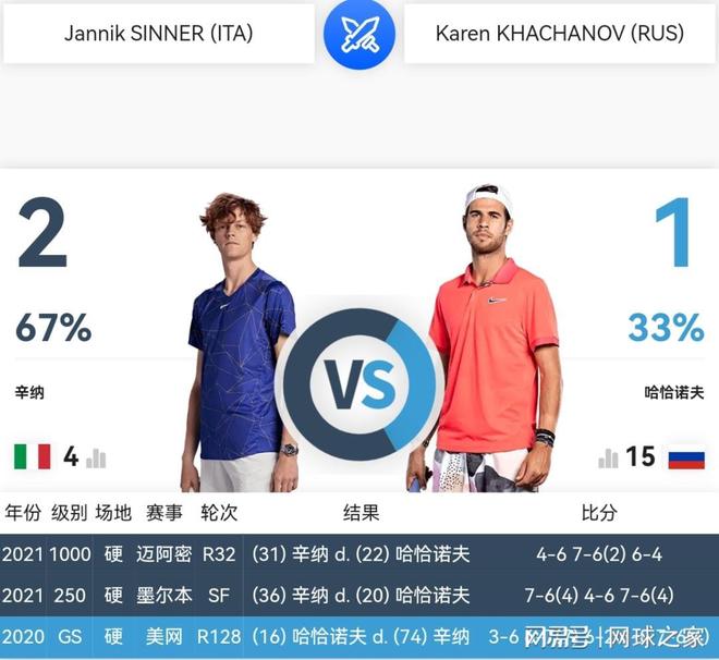 胜负天平 胜负天平