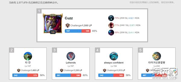 未达可持续 未达可持续